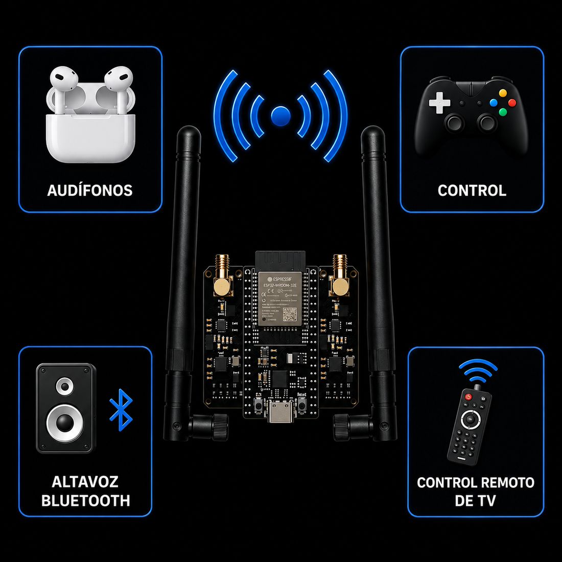 Antena de longo alcance - oferta única